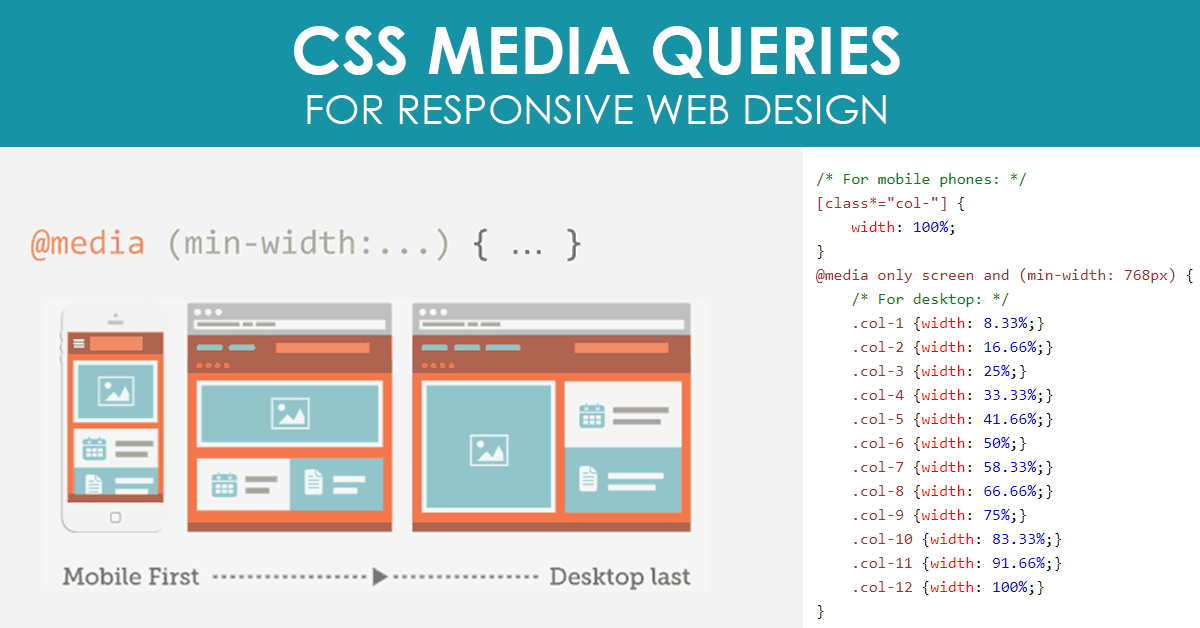 Media Queries on CSS How to target desktop, tablet, and mobile